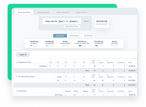 ss-analytics